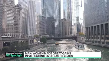 Chicago Best Metro City for Women Founders: Report