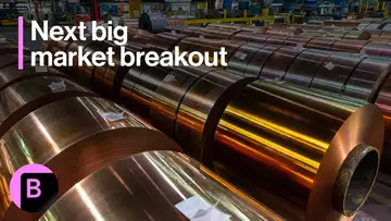 Watch Copper for Next Big Market Breakout: 3-Minute MLIV