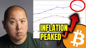 US CPI DATA SHOWS INFLATION PEAKED | BITCOIN & MARKET RALLY