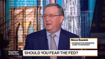 Should You Fear the Fed?