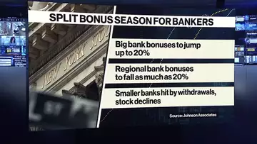 Tale of Two Banking Bonus Seasons