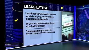 How the Pentagon Leaks Impact the Ukraine War