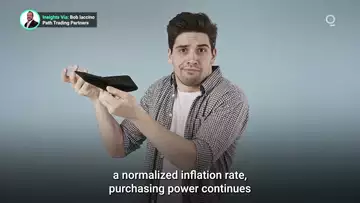 Has Inflation Reduced Consumer Purchasing Power?