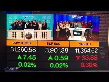 Stocks Rally Back From Brink of Bear Market