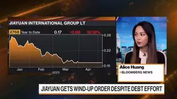 China Builders With Upcoming Lawsuits Got a Wake-Up Call