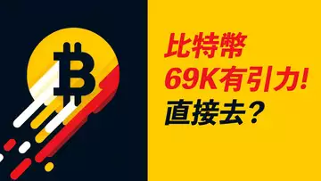 比特幣69000有吸引!插針6000為何?ETH去3581?