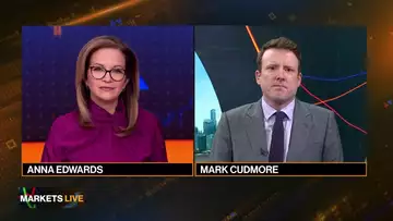 Markets in 3 Minutes: This Market Wants to Trade a US Recession