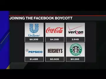 Starbucks, Diageo Join Facebook Advertising Boycott