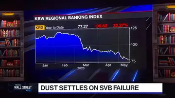 Fallout from the Banking Failures
