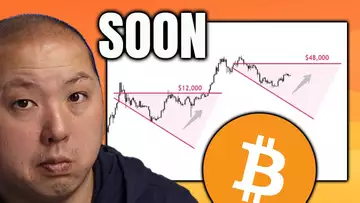 Bitcoin Will Hit This Point Soon...Here's Why