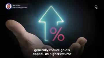 Why Is Falling Inflation Boosting Gold? | Presented by CME Group