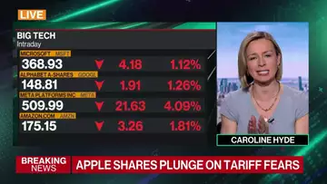 US Role in the Global Economy Has Changed: Luria