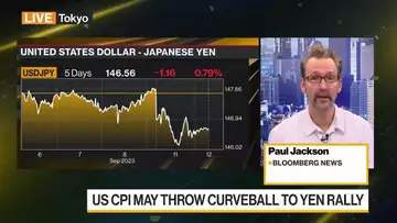 US CPI May Throw Curveball to Yen Rally