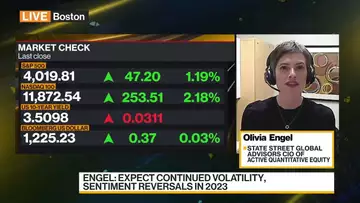 State Street Expects High Market Volatility to Continue