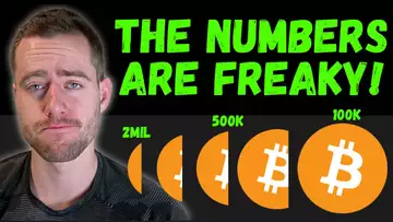 THERE WON’T BE ANY BITCOIN LEFT FOR YOU IN 2 MONTHS!