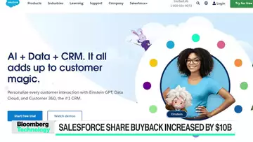 Salesforce Outlook Disappoints as AI Fails to Spark Growth
