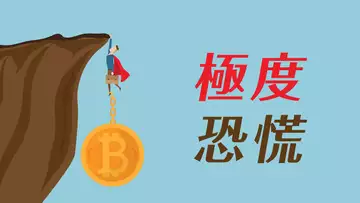 比特幣,又一次極度恐慌!一樣會漲?或者這次不一樣?12月9日會發生什麼?