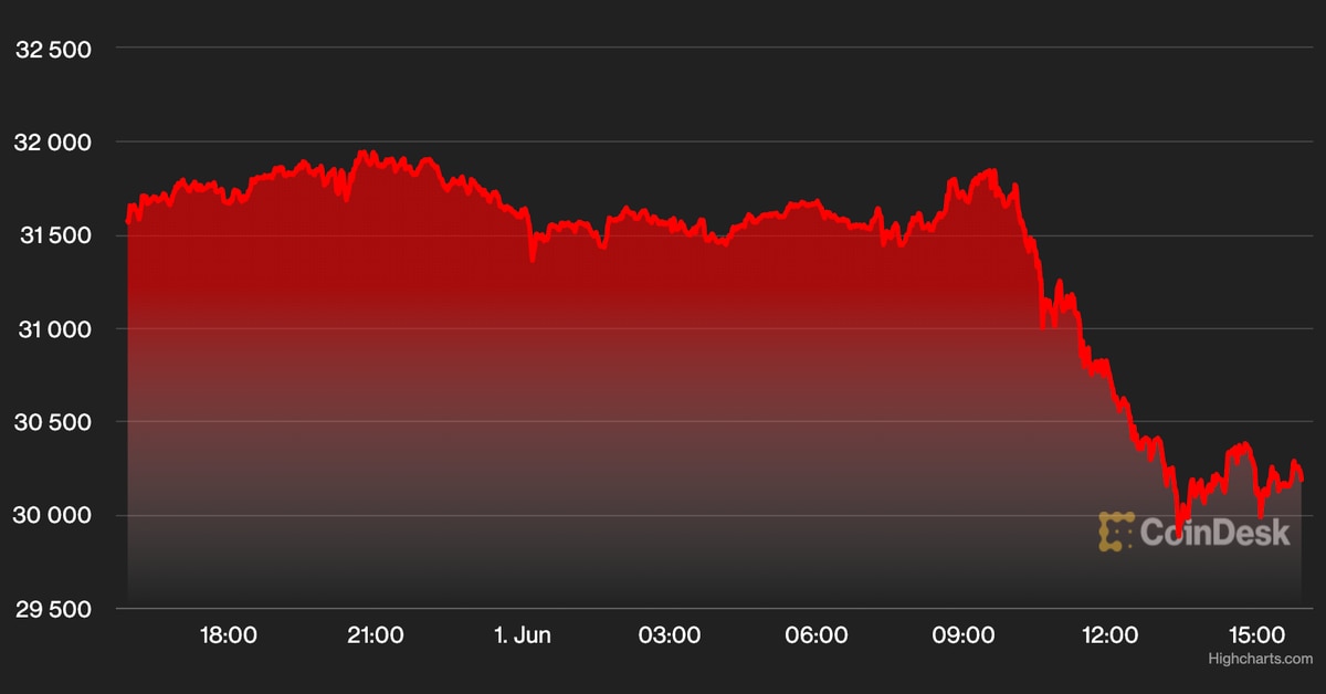 Market Wrap_ Bitcoin falls and resists seasonal norm; altcoins mixed 